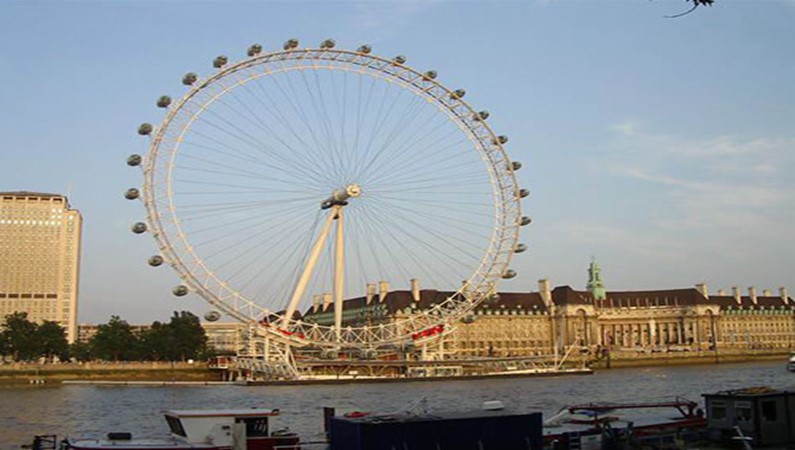колесо обозрения «Лондонский глаз»