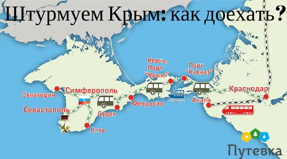 Штурмуем Крым: как доехать?