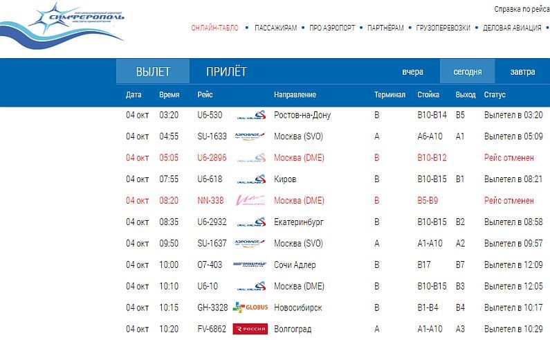 Перевозчики отменили почти 40 рейсов в симферопольском аэропорту