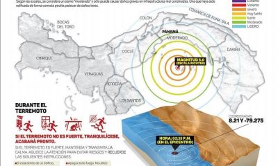 В Панаме произошло землетрясение магнитудой 5