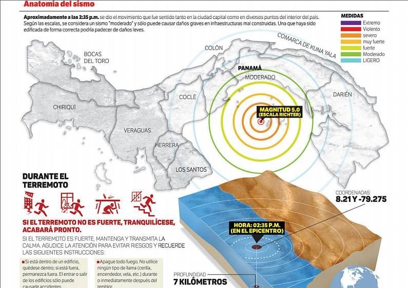 В Панаме произошло землетрясение магнитудой 5