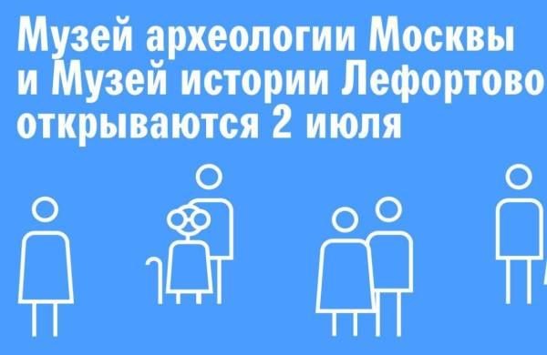 После пандемии открываются филиалы Музея Москвы