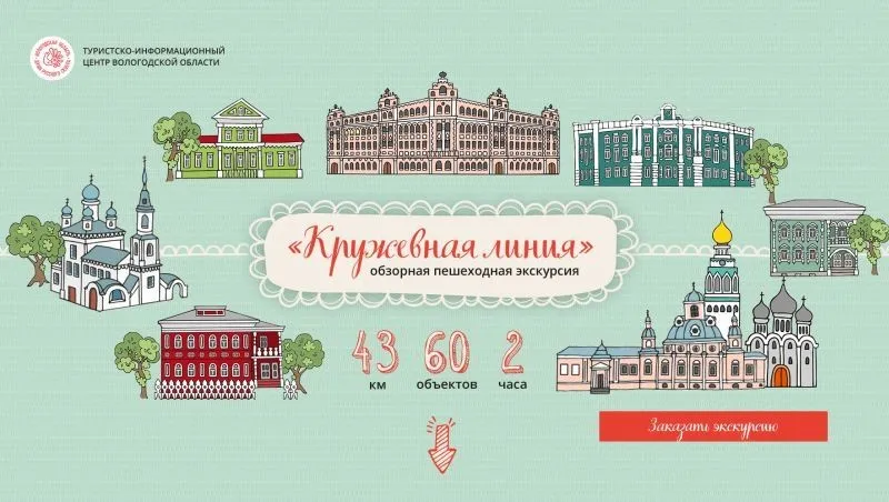 «Кружевная линия» — по историческому центру Вологды