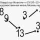 Прогулка по мастерским и студиям художников от организаторов принт-маркета «Вкус бумаги» при поддержке Музея Москвы