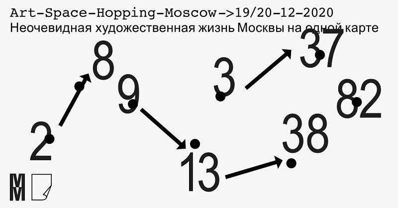 Прогулка по мастерским и студиям художников от организаторов принт-маркета «Вкус бумаги» при поддержке Музея Москвы