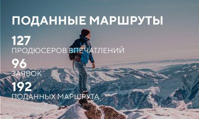 192 маршрута подано на конкурс «Открой свою Россию»