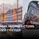 ТОП самых миролюбивых стран мира 2023-го года