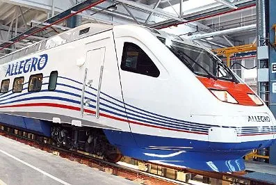 Из Питера в аэропорт Хельсинки на поезде