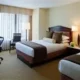 Grand Hyatt Hotel Washington D.C.