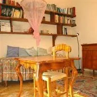 Novelli B&B Florence