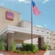 Comfort Suites Columbia (Missouri)