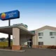 Comfort Inn Elko