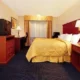 Comfort Inn North Platte