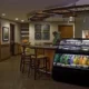 Hyatt Place Cincinnati Blue Ash