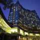 Hotel Novotel Lampung