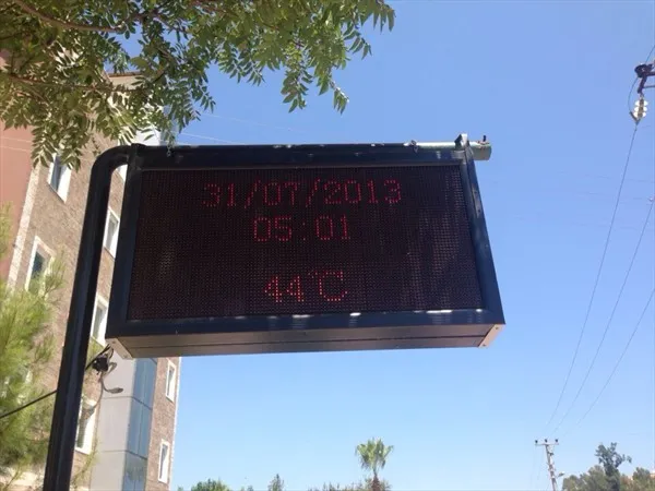 Первые впечатления от Турции.Часть 1