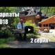 Карпаты 2018