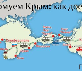 Штурмуем Крым: как доехать?