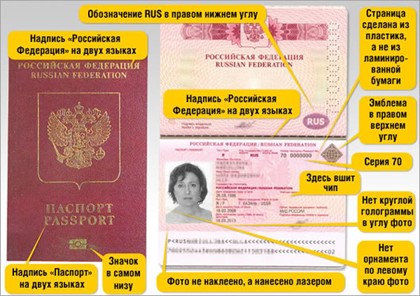 В России начали выдачу загранпаспортов нового образца
