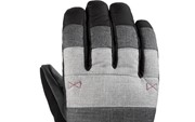 Omega Glove