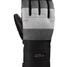 Omega Glove